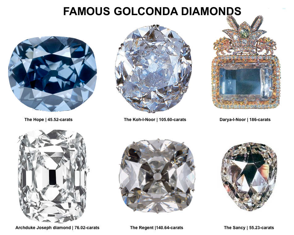 Diamants type iia golconda diamonds reena ahluwalia