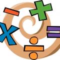 Math symbol clipart